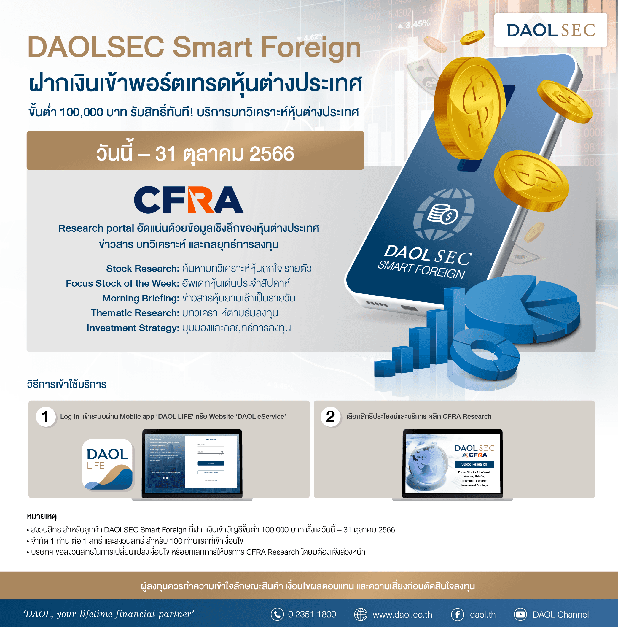 ฝากเงินเข้าพอร์ตเทรดหุ้นต่างประเทศ DAOLSEC SMART FOREIGN  ขั้นต่ำ 100,000 บาท รับสิทธิ์ทันที บริการบทวิเคราะห์หุ้นต่างประเทศ CFRA 